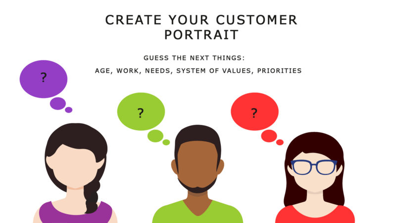 smm-customer-portrait Does Social Media Work for Small Business?