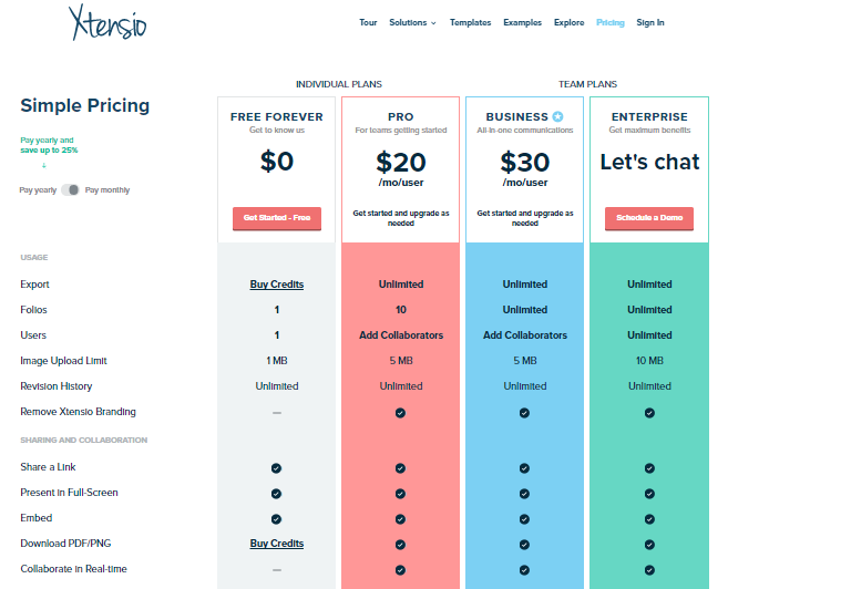 Xtensio-Pricing-1 How to build a buyer persona to improve your marketing strategy?