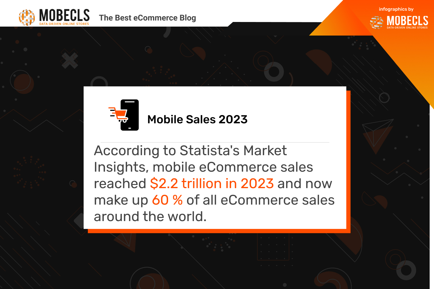 Mobile-Sales-Statistics-2023 How to Speed Up your Ecommerce Website for Mobile Devices?