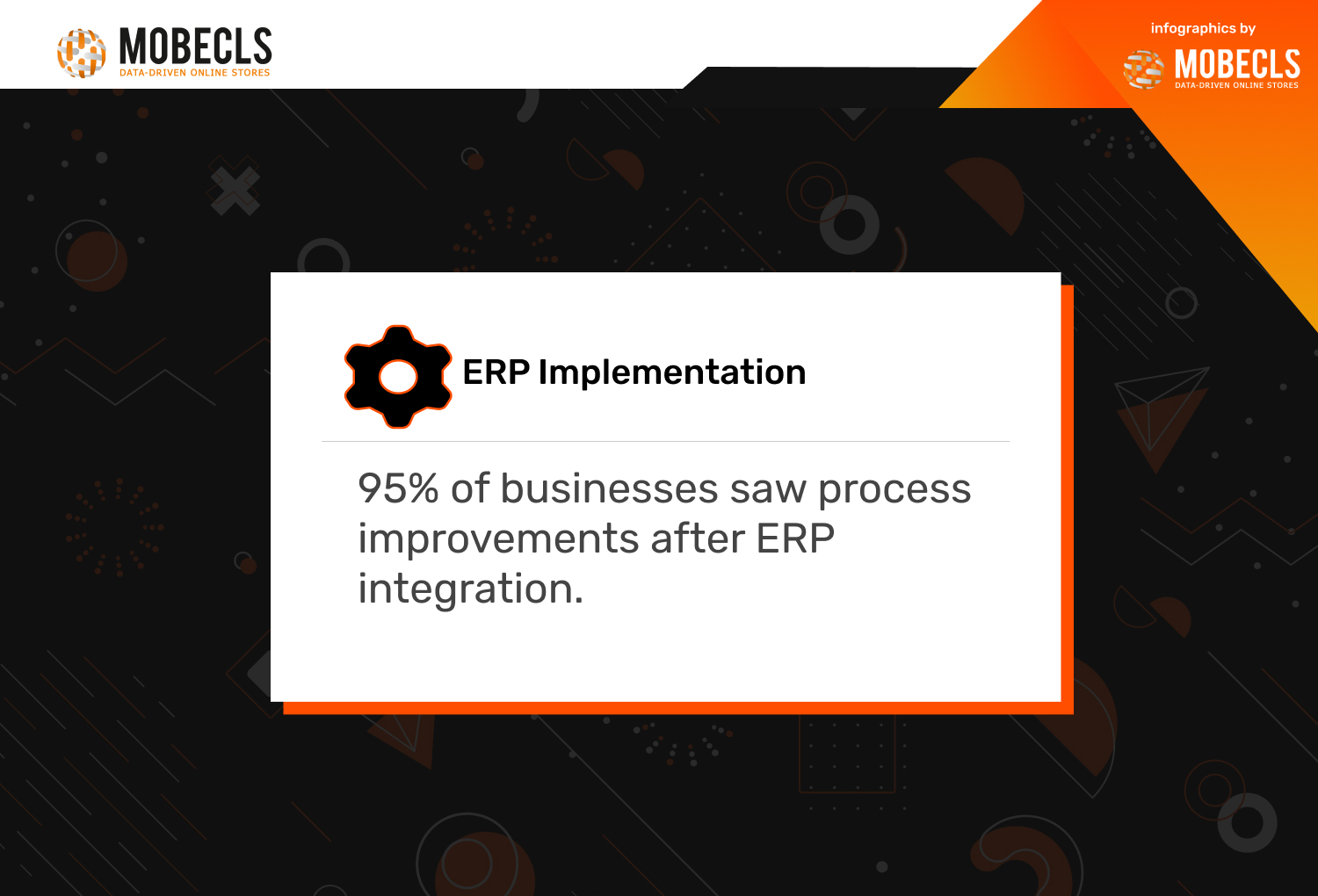 ERP-Integration How to Choose ERP Software to Boost Sales and Enhance Business Operations