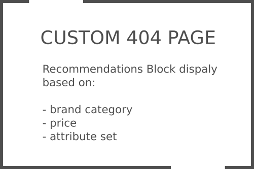custom-404-page1 How to Customize a 404 Page to Get Sales?