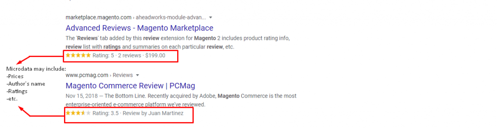Adding-Microdata-to-Magento How to add microdata to Magento | Adobe Commerce product pages