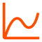 carbon_chart-line-smooth Performance Testing