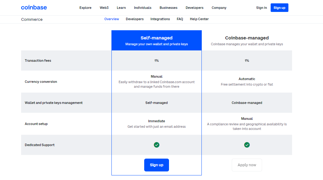 Coinbase Best Cryptocurrency Payment Gateways For Ecommerce